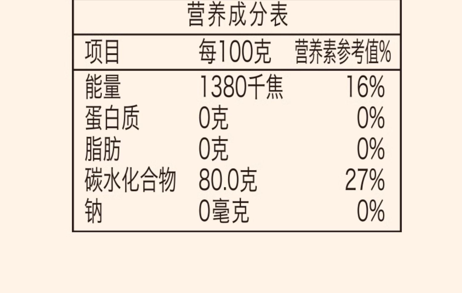 [해외직구]장백산꿀 2개 