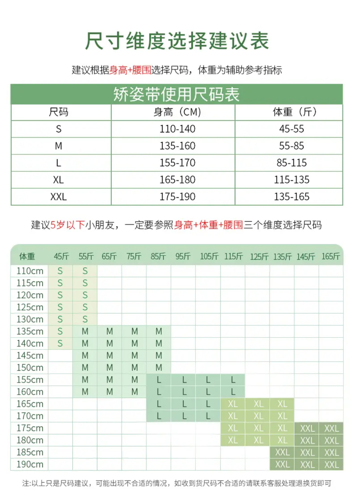 [해외직구] 어깨 등 자세 교정 밴드(사이즈 선택)