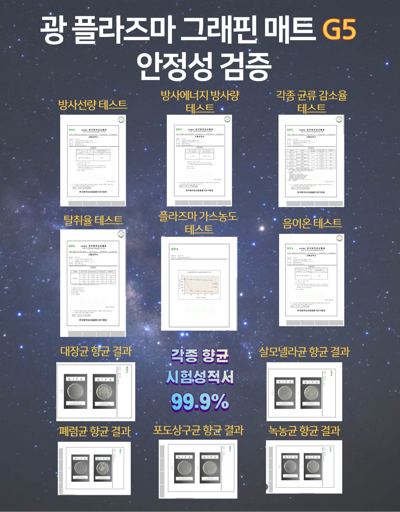 [한국/국내] 광 플라즈마그래핀 매트 1개