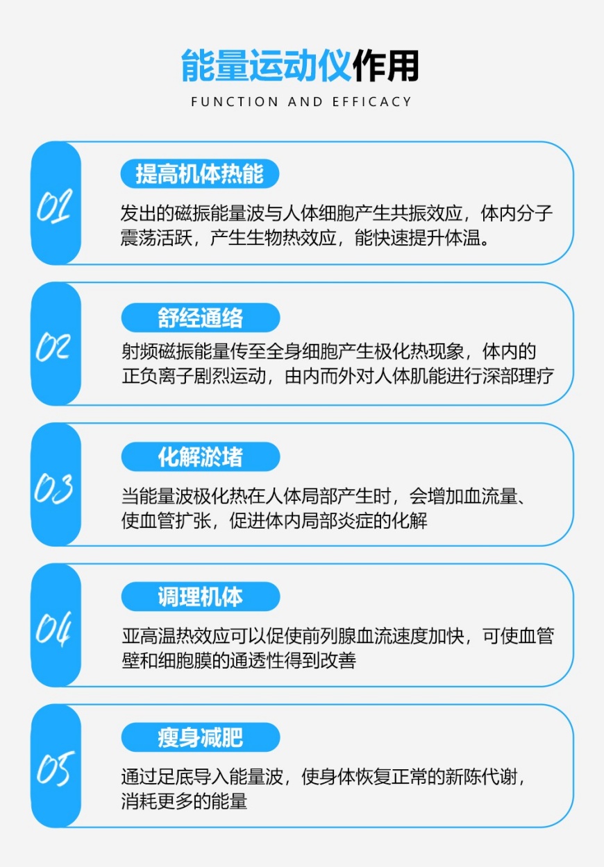 [멤버십] [해외직구]  운동 에너지기기 1세트 