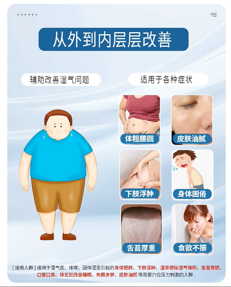[해외직구] 바이오패치 5BOX 패키지 (1박스=X3팩)