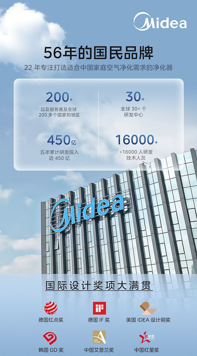 [해외직구]   대면적 공기청정기 1대