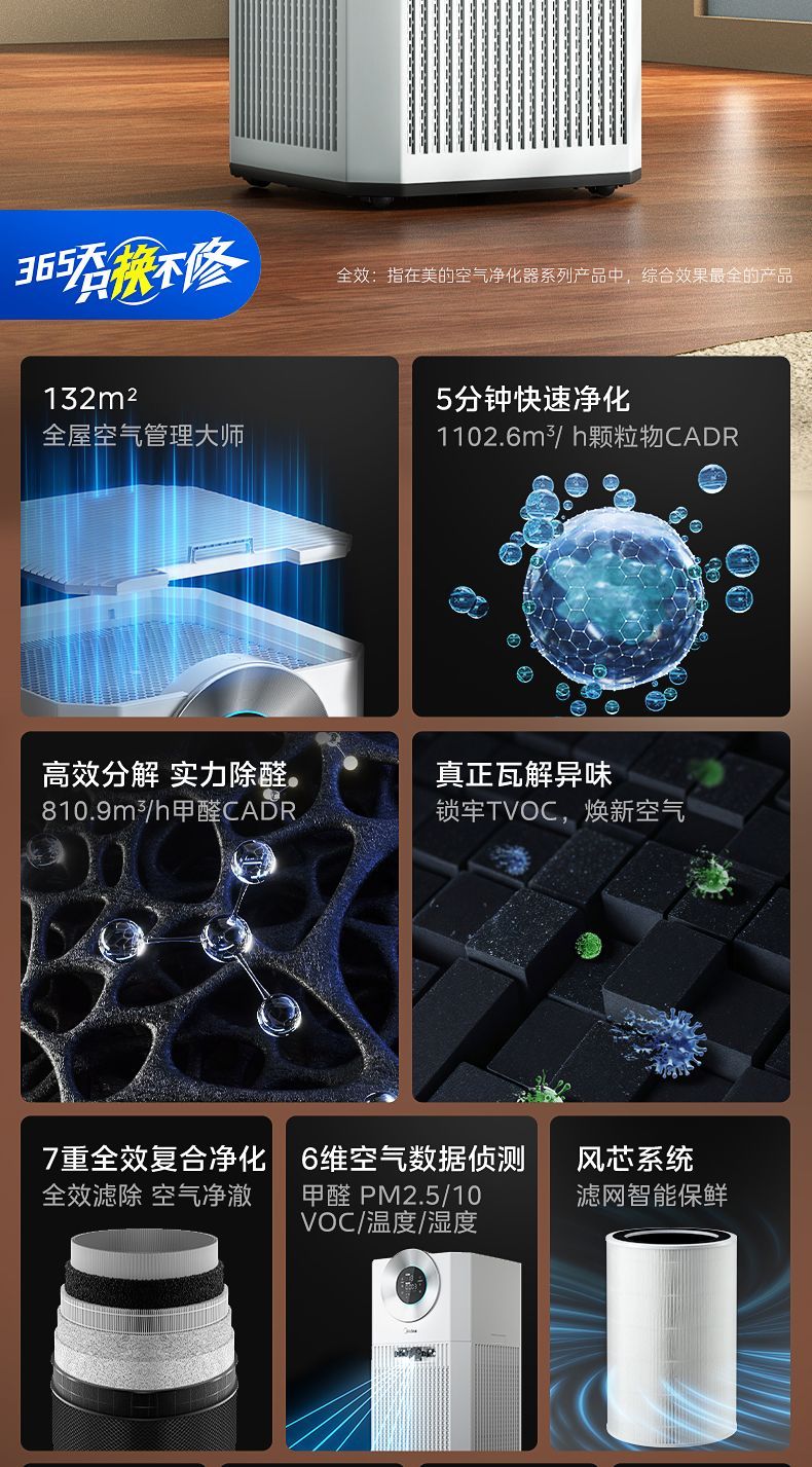 [해외직구]   대면적 공기청정기 1대