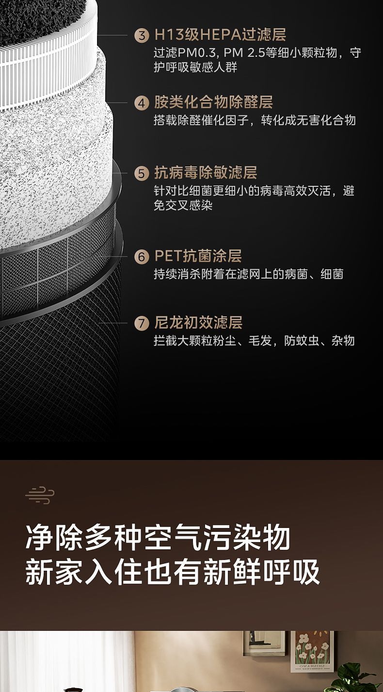 [해외직구]   대면적 공기청정기 1대