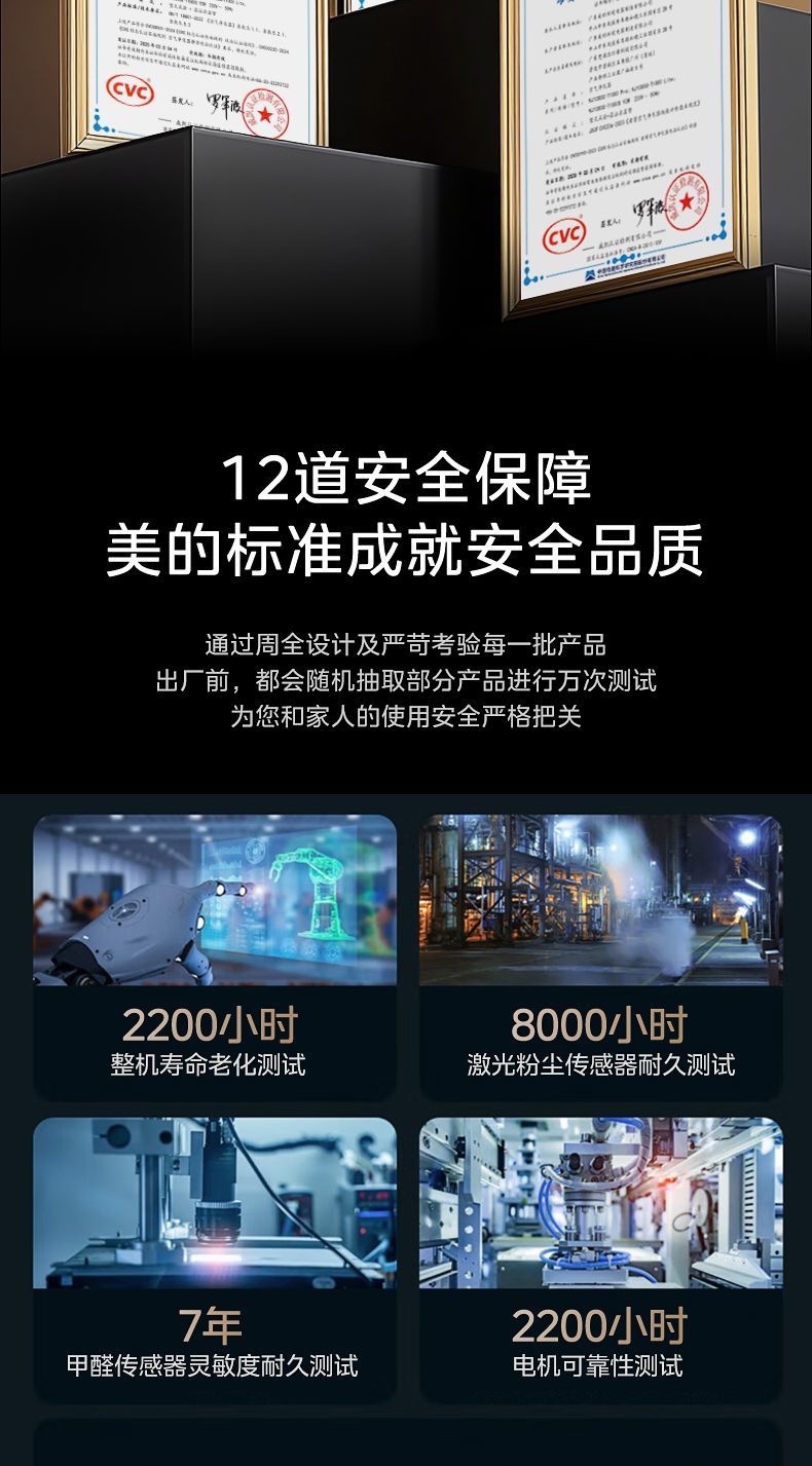 [해외직구]   대면적 공기청정기 1대