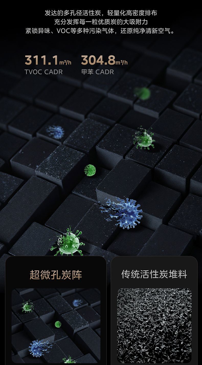 [해외직구]   대면적 공기청정기 1대