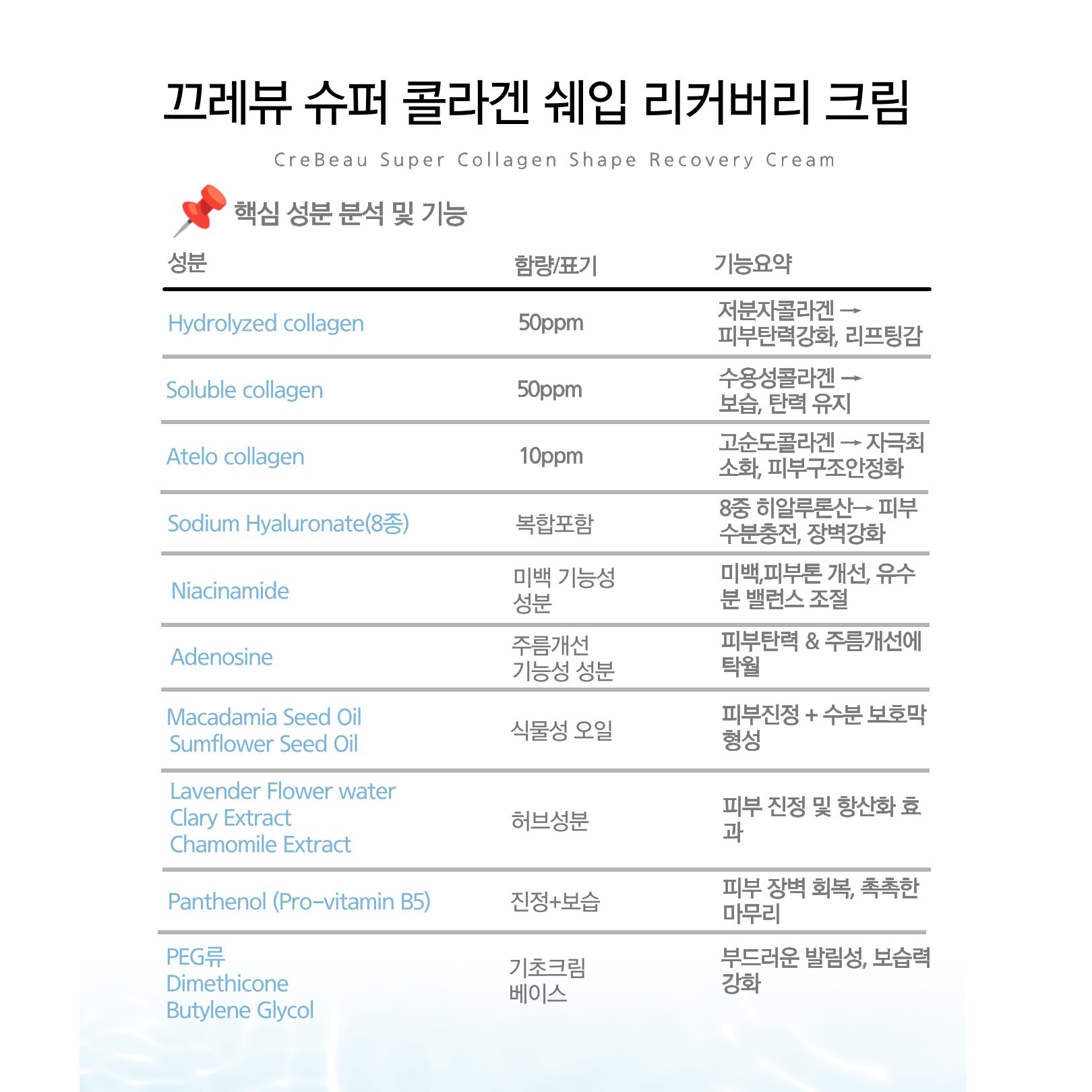 슈퍼콜라겐  리프팅크림 1개
