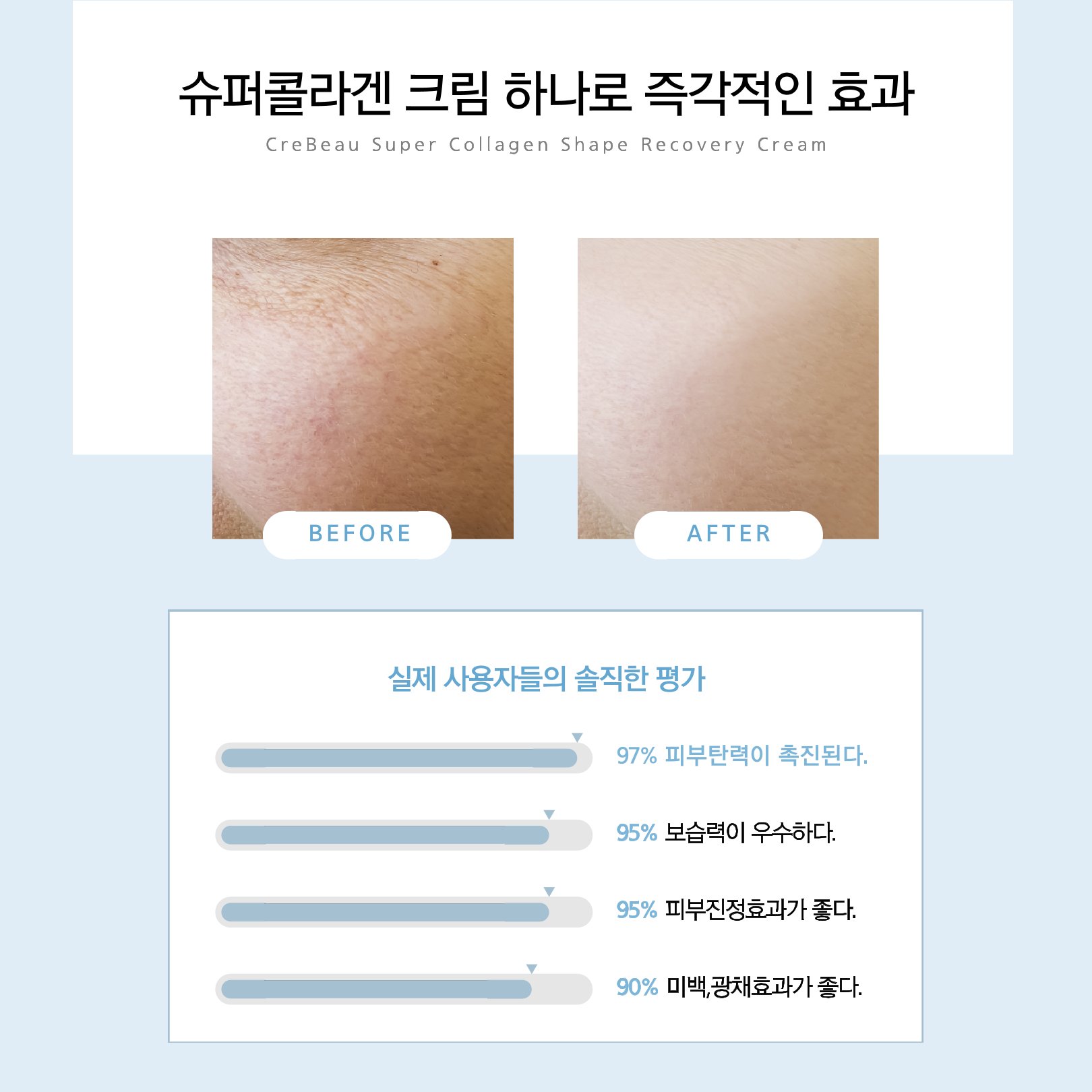 슈퍼콜라겐  리프팅크림 1개