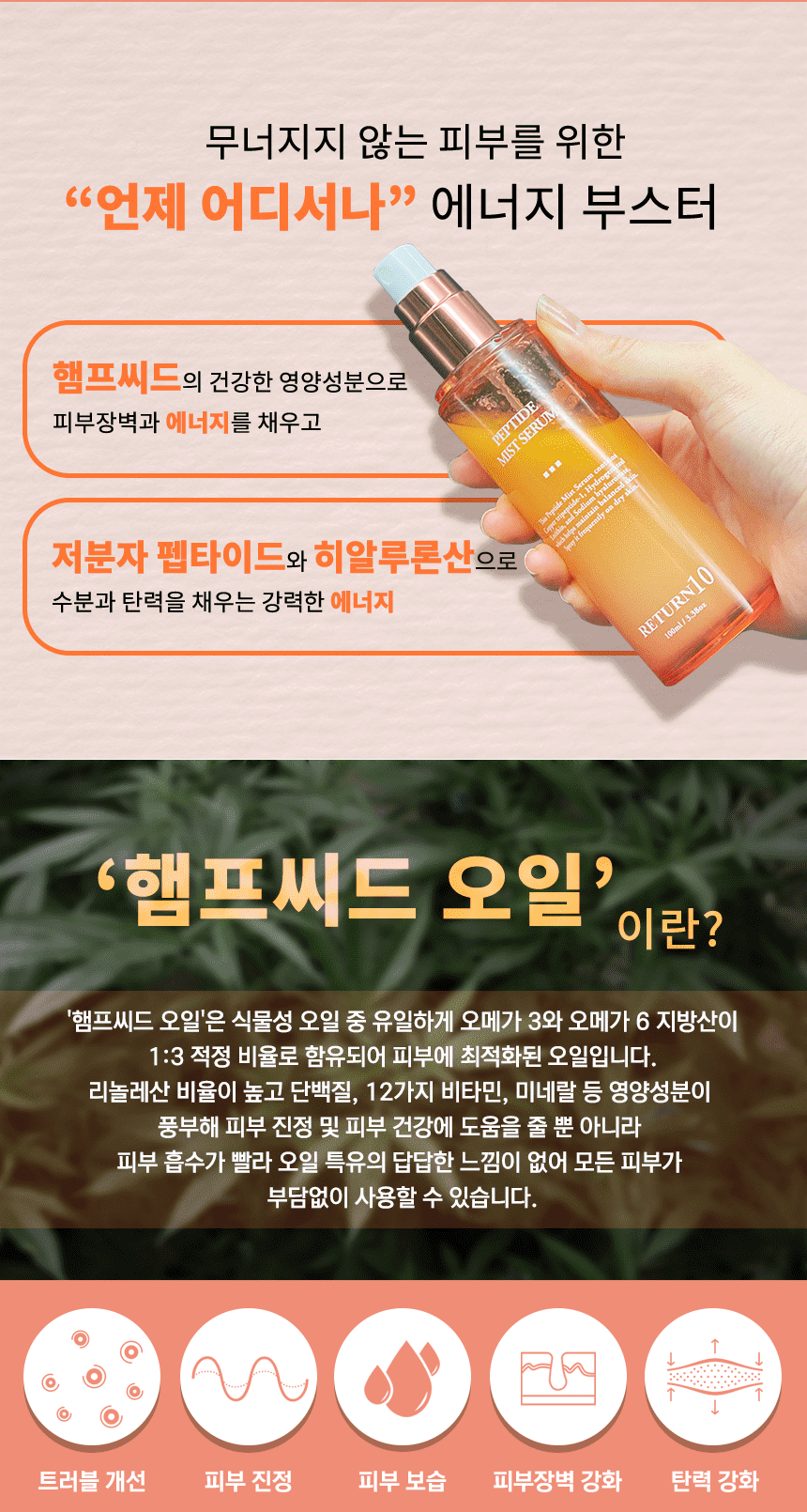  [한국/국내출고]리턴10햄프씨도 펩타이드 미스트 세렘100ml 1개