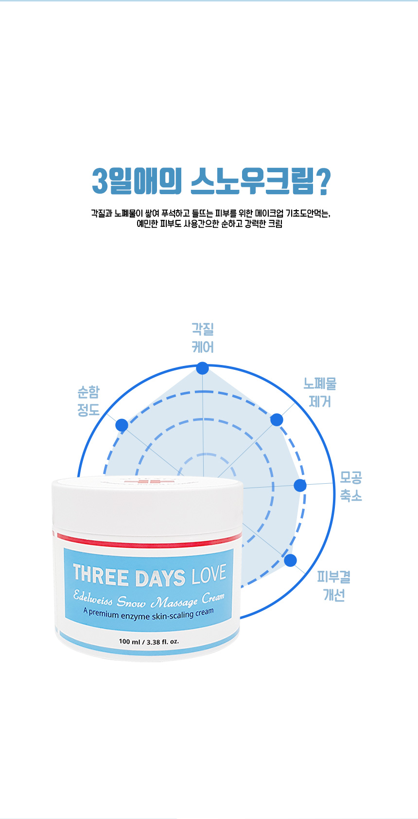  [한국/국내]에델바이스 스노우크림100g 1개