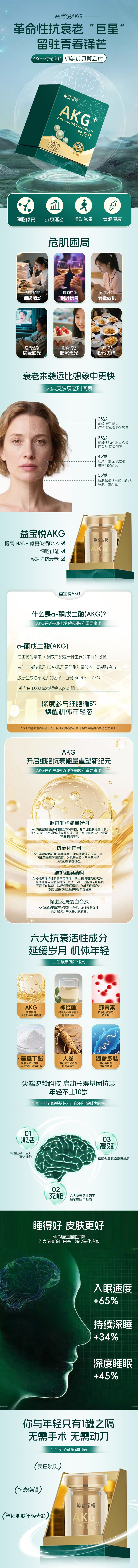 [해외직구] AKG+ 타임필름 식품  2박스 (1BOX=60g(1gX60개)) 